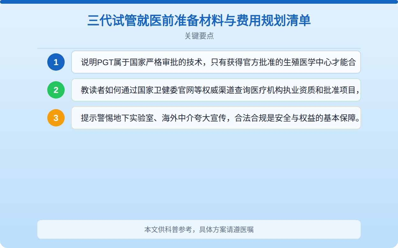 三代试管就医前准备材料与费用规划清单