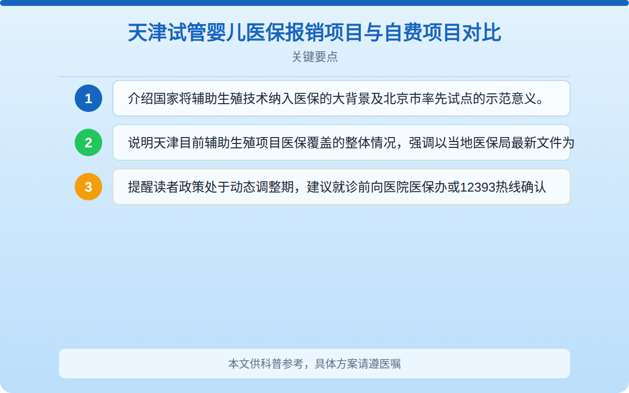 天津试管婴儿医保报销项目与自费项目对比