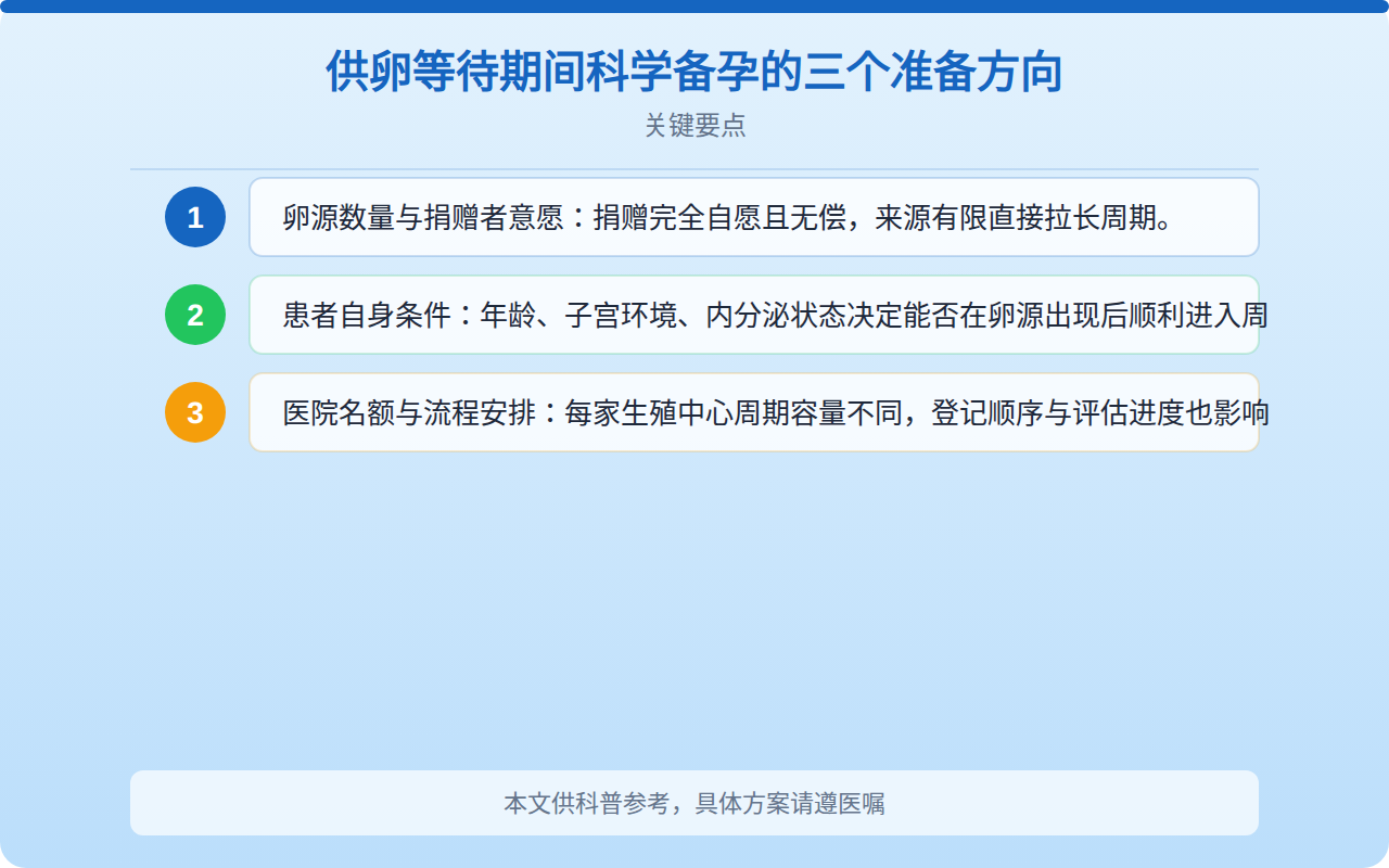 供卵等待期间科学备孕的三个准备方向