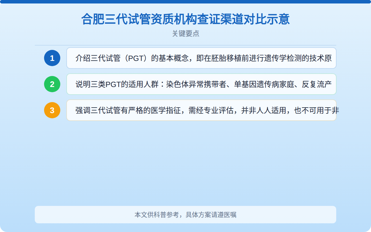 安徽合肥哪里做三代试管好？三代试管选择指南与注意事项
