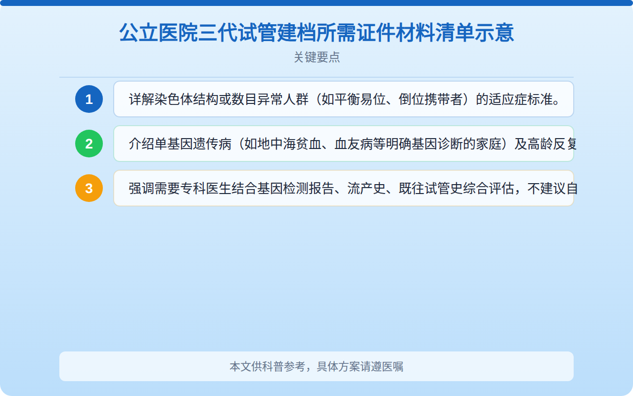 公立医院三代试管建档所需证件材料清单示意