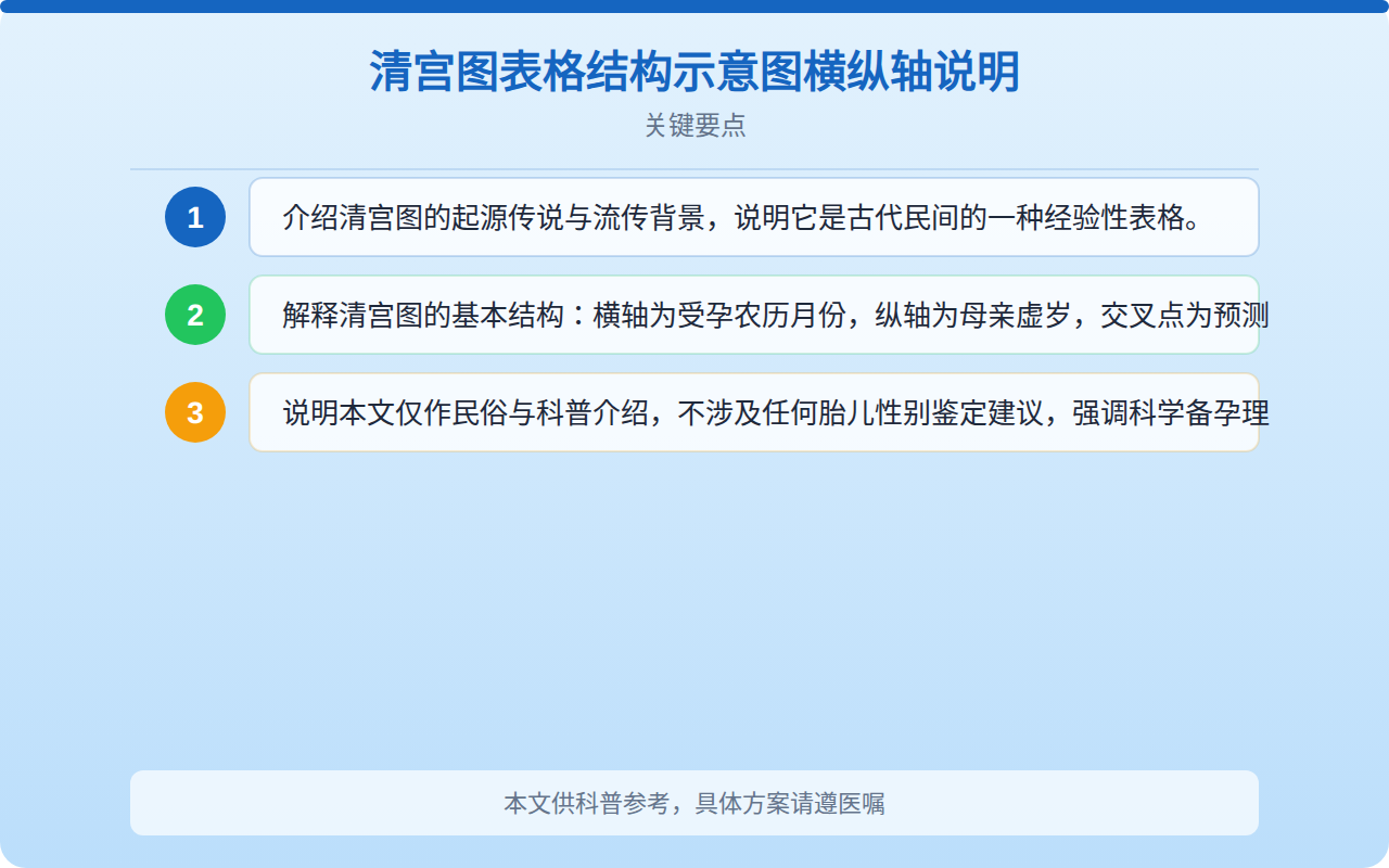 清宫图母亲虚岁怎么计算？一文讲清虚岁换算方法与对照规则