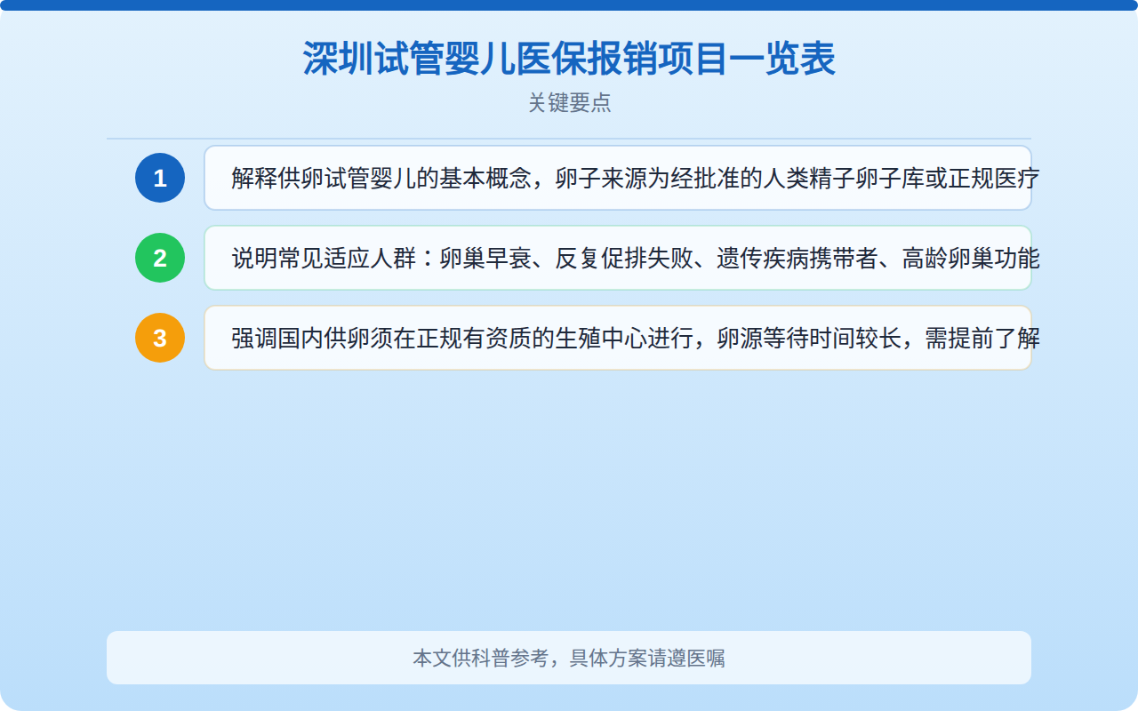 深圳试管婴儿医保报销项目一览表