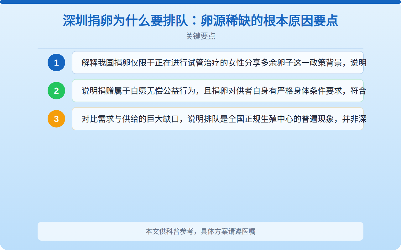 深圳捐卵为什么要排队:卵源稀缺的根本原因要点