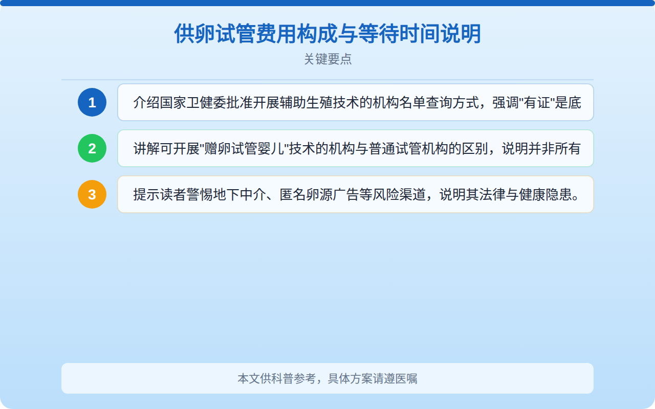 供卵试管费用构成与等待时间说明