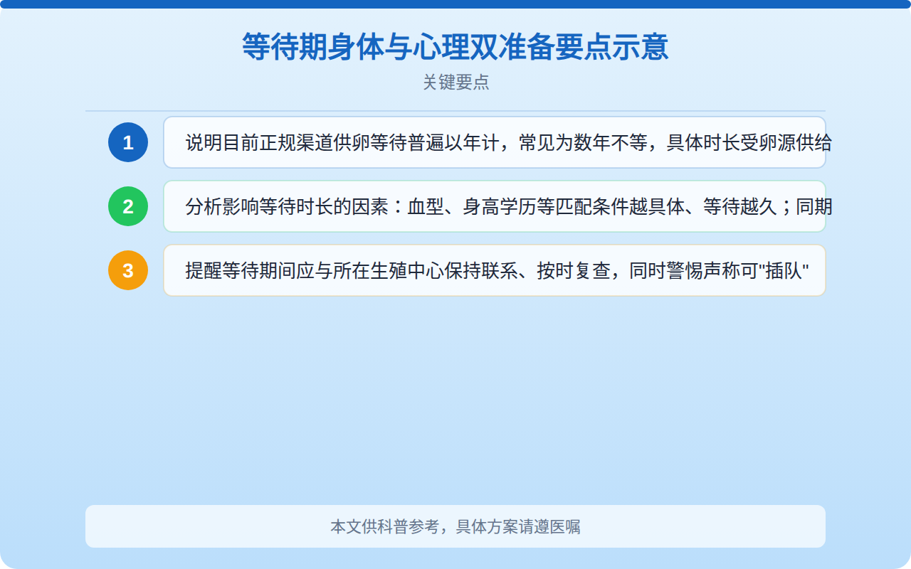 等待期身体与心理双准备要点示意