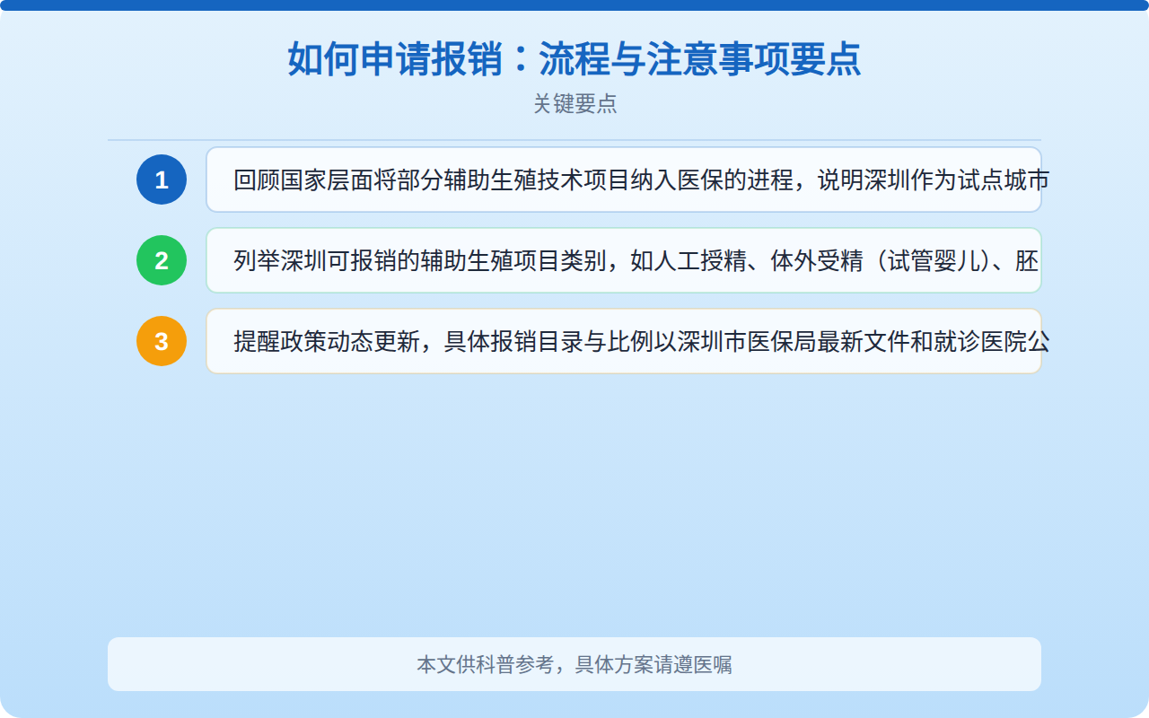 如何申请报销:流程与注意事项要点