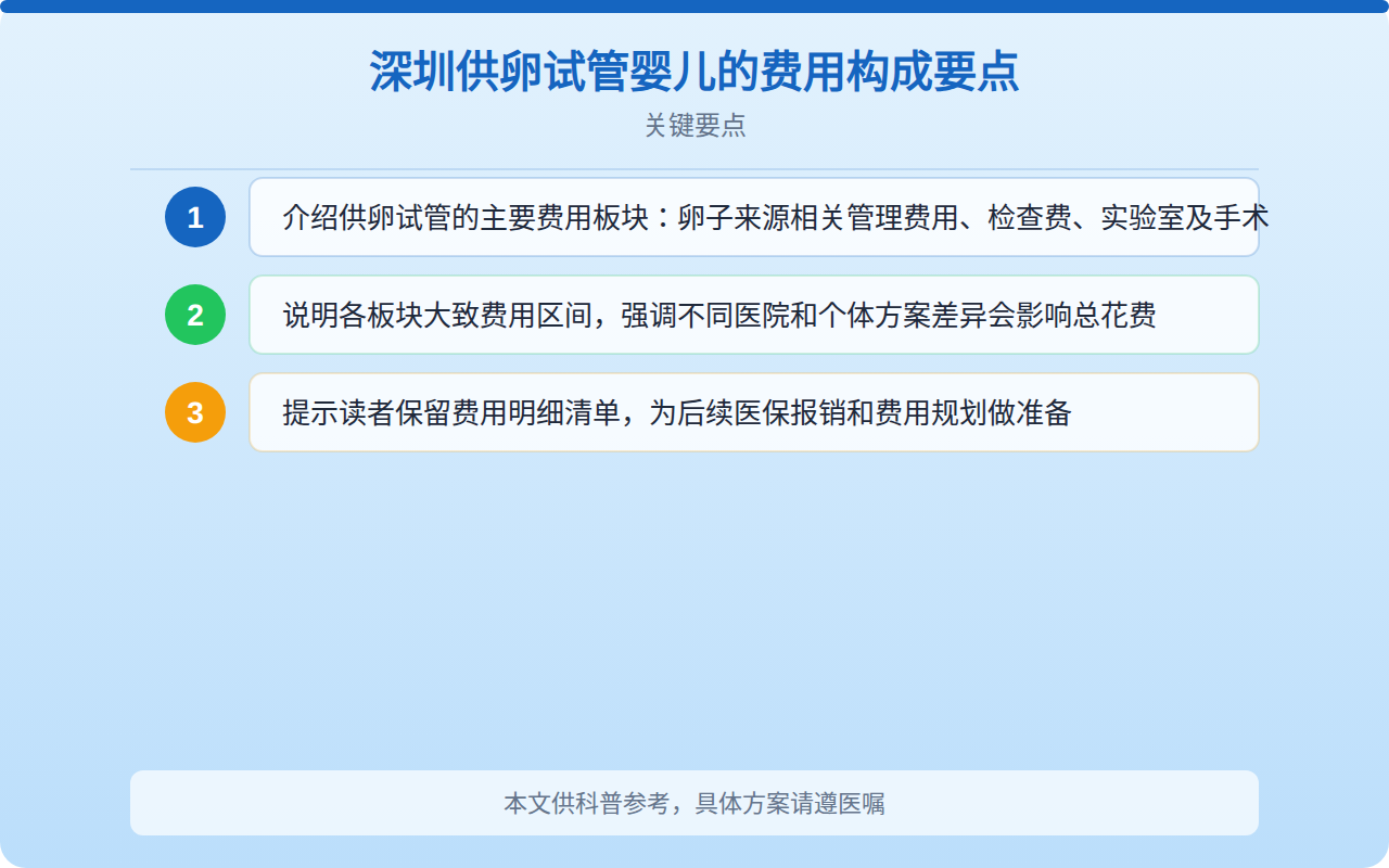 深圳供卵试管婴儿的费用构成要点