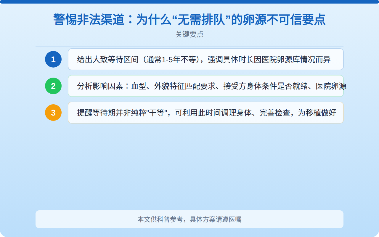 警惕非法渠道:为什么“无需排队”的卵源不可信要点