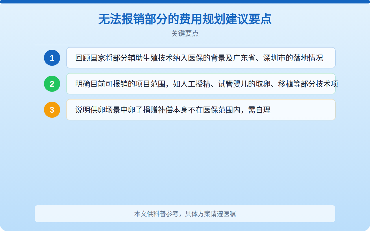 无法报销部分的费用规划建议要点