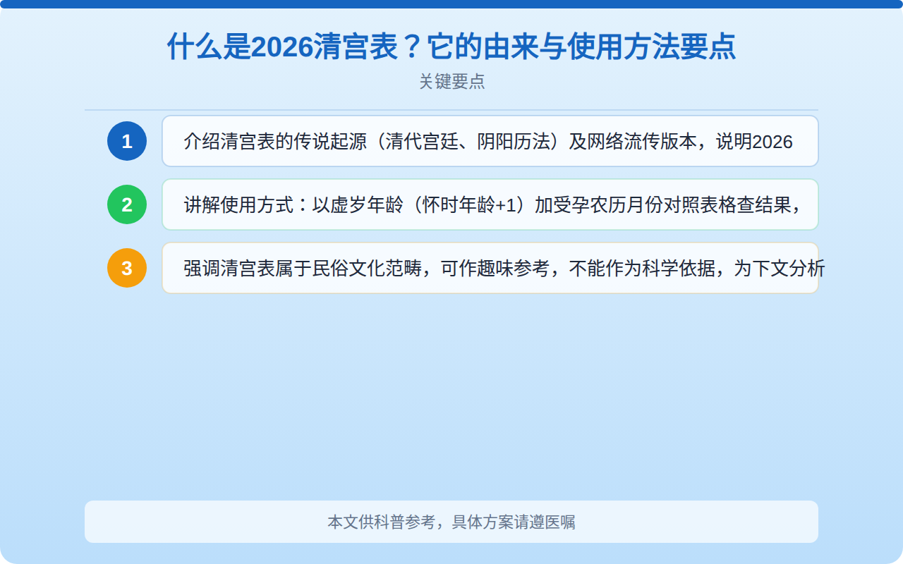 什么是2026清宫表？它的由来与使用方法要点